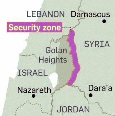 Golan Heights buffer zone