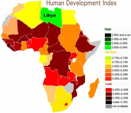 libya HDI