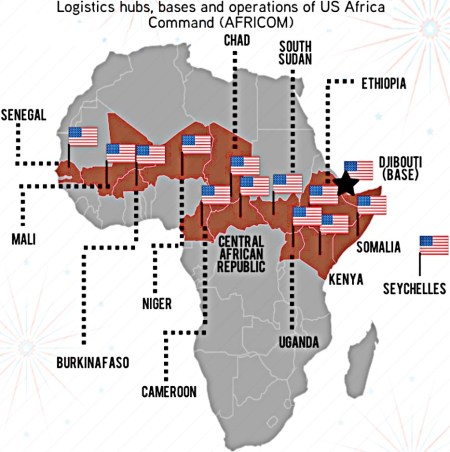 AFRICOM logistics hubs, bases